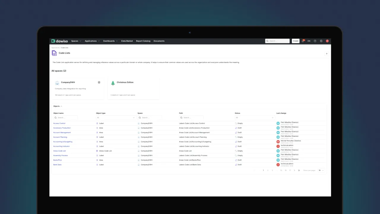 Data Organization with Code Lists