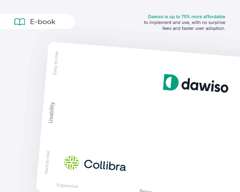 Dawiso vs. Collibra