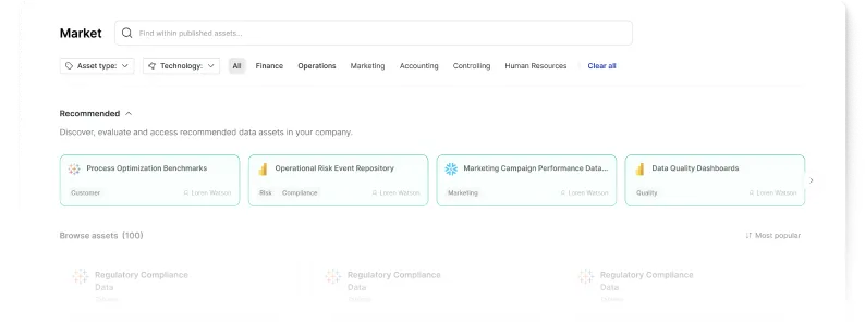 Data product market