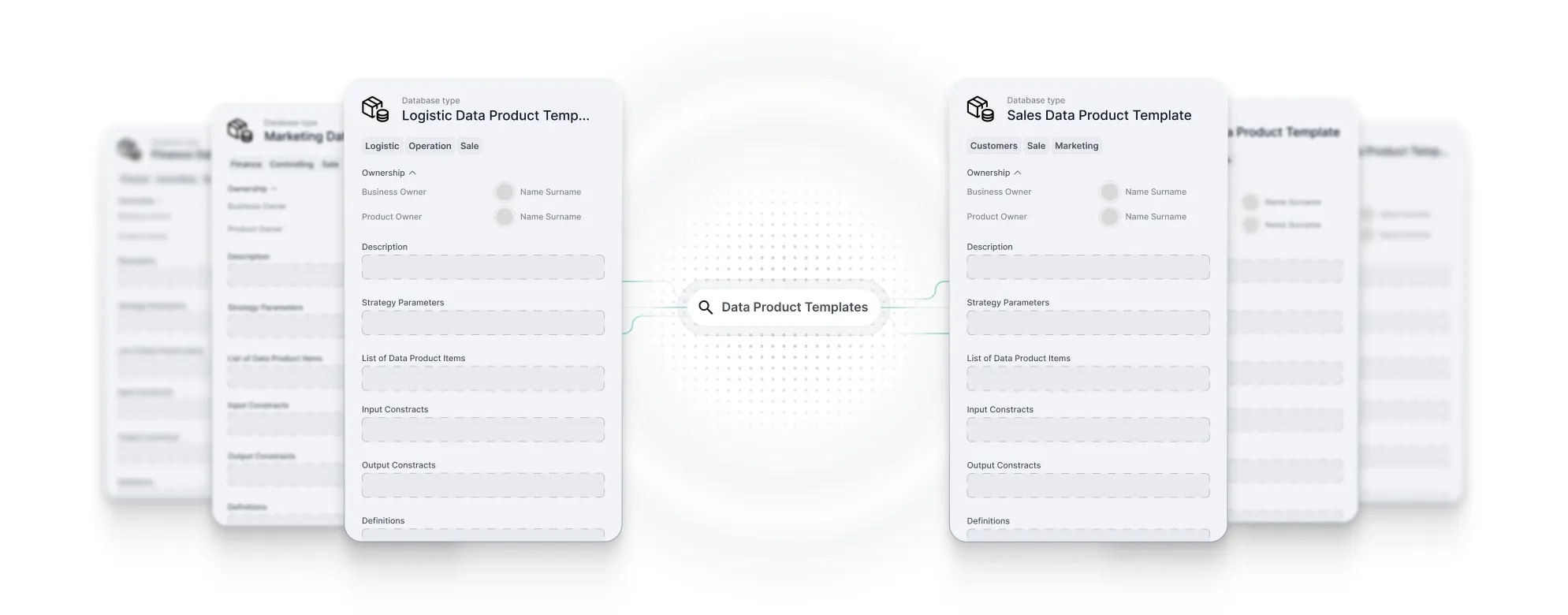 Data product template