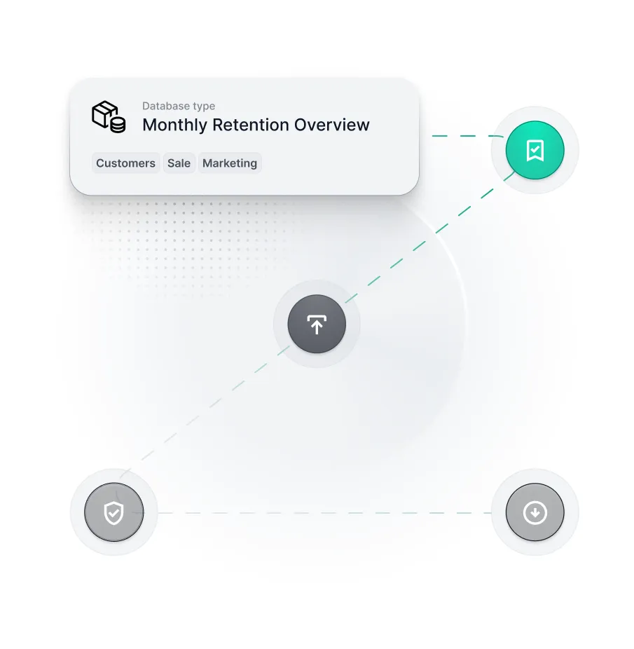 Data product workflow