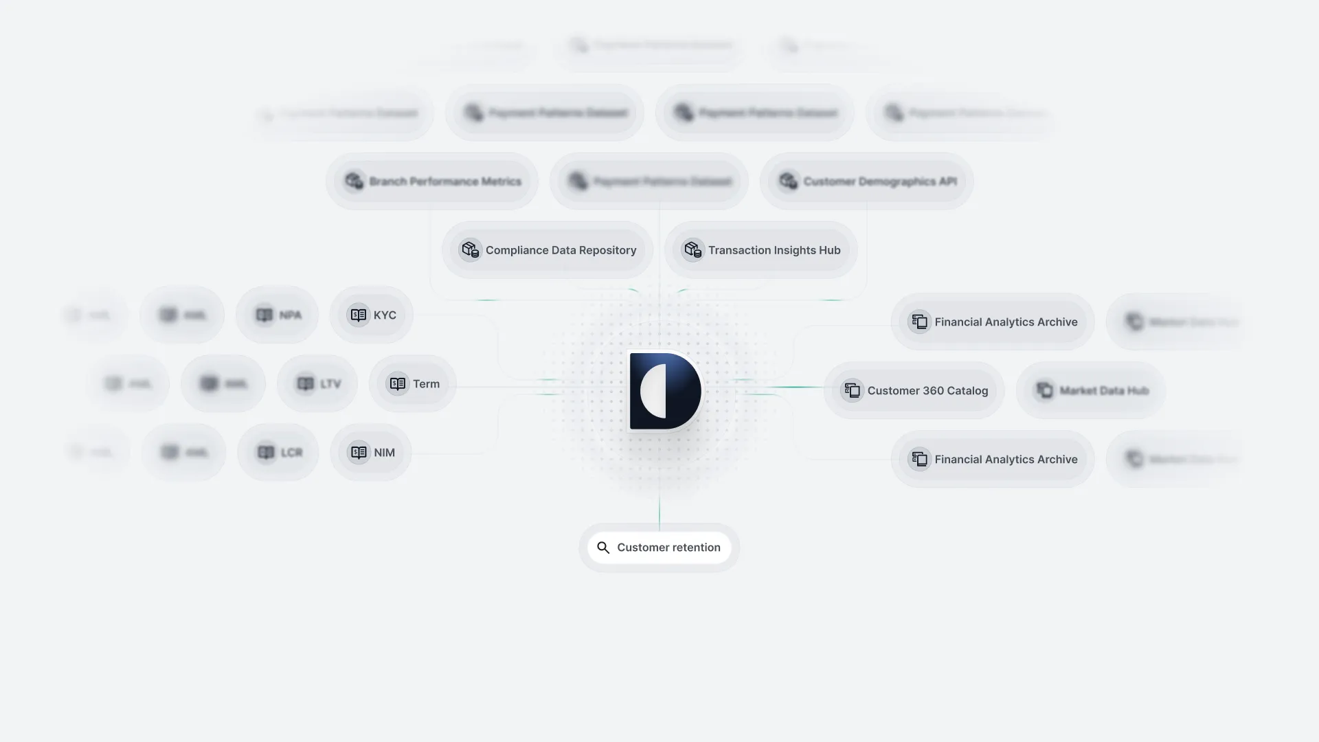 Data Sharing illustration