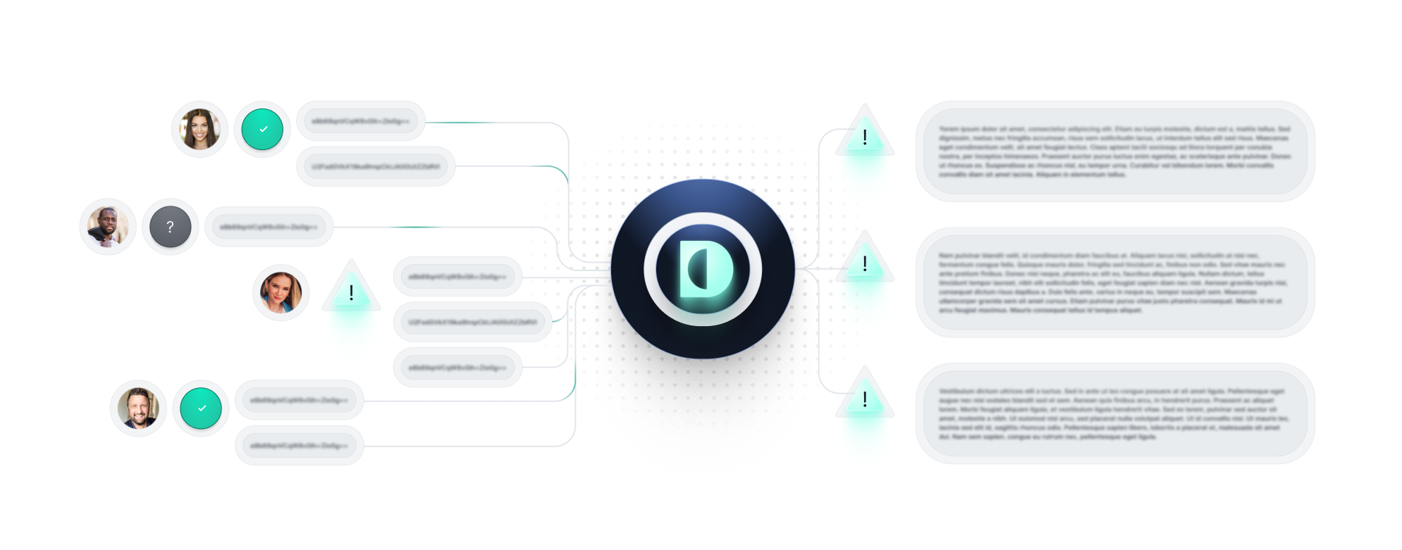 AI recommendation model