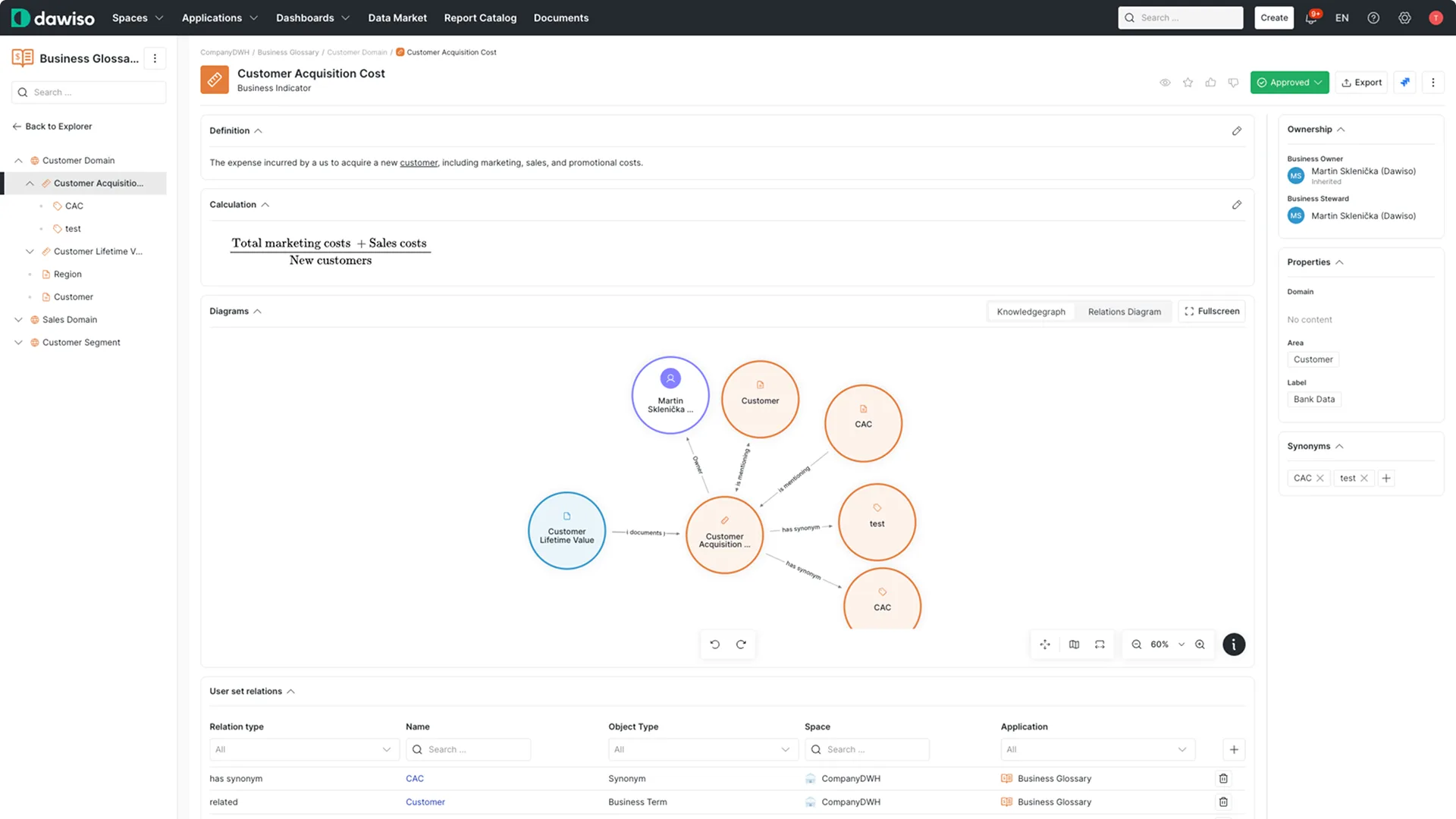 A governed business term in the Dawiso Business Glossary, with its approved definition, calculation and ownership linked to the underlying data, the documented meaning that makes a dataset understandable to AI