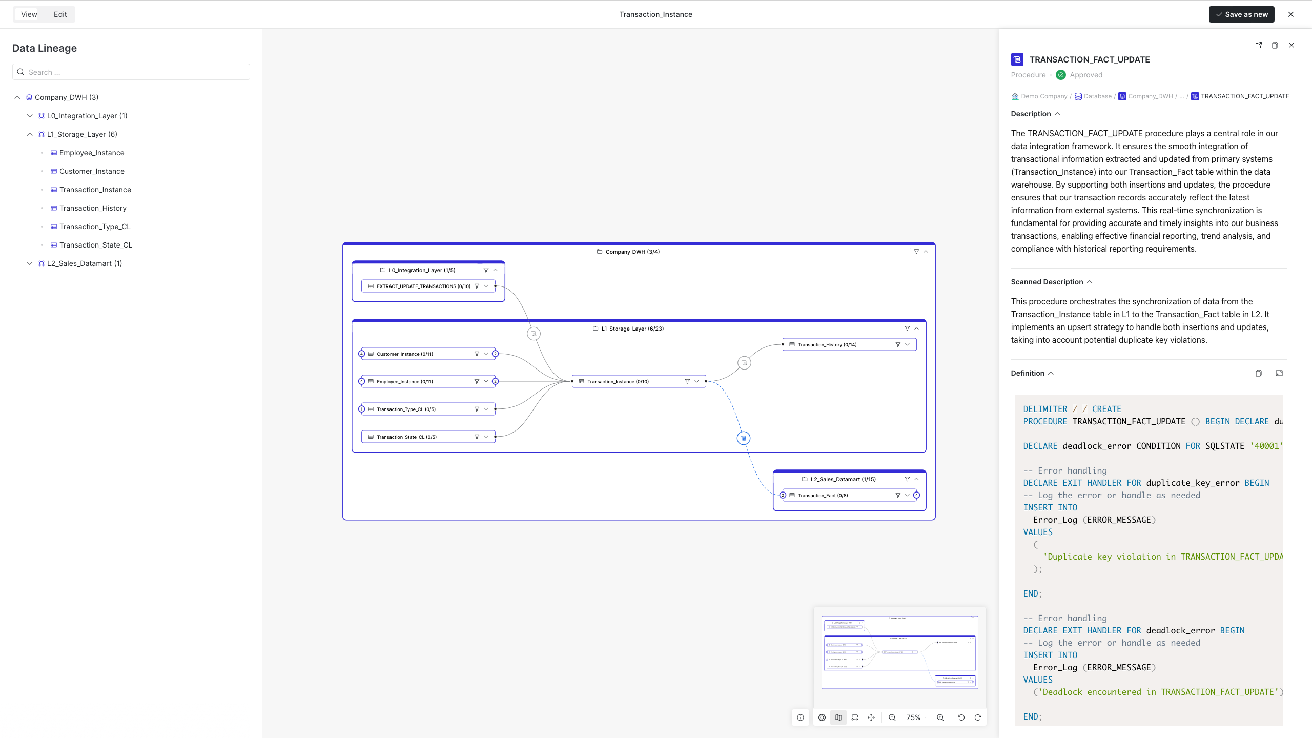 Lineage diagram showing how the Transaction_Fact table is populated from multiple source tables via a transformation procedure, with technical description and SQL logic on the right.