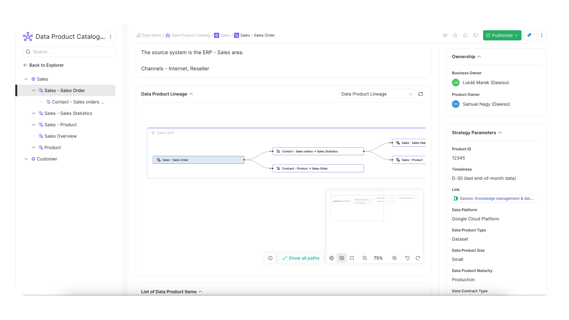 Lineage view showing how the Sales - Sales Order product feeds into contracts and downstream data products for reporting and analytics