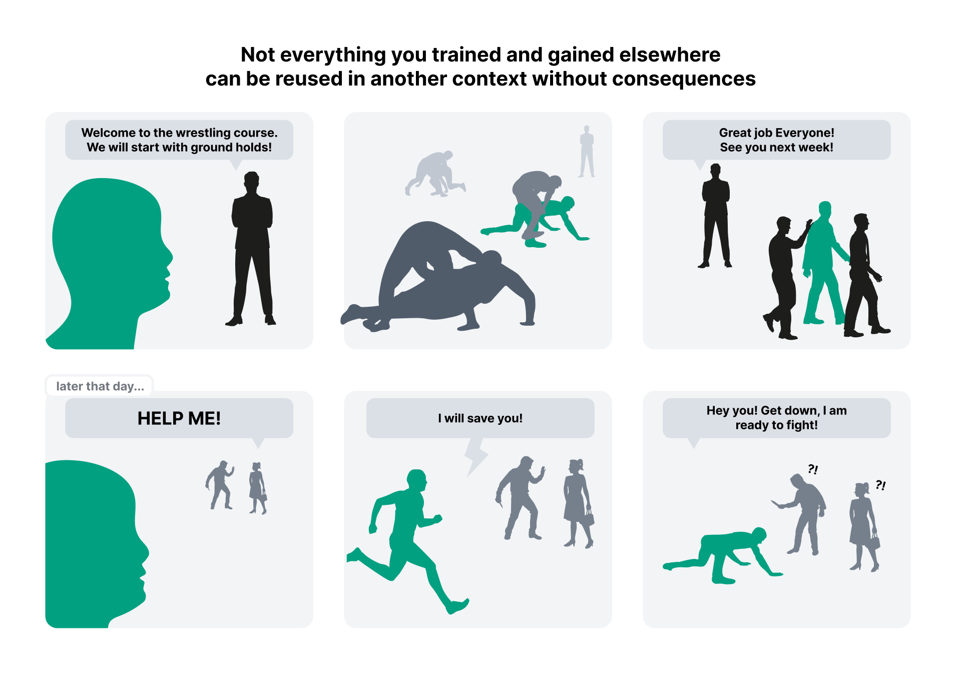 Comic-style illustration showing that skills learned in one context (e.g., wrestling) may not transfer safely to another (e.g., real-life emergency).