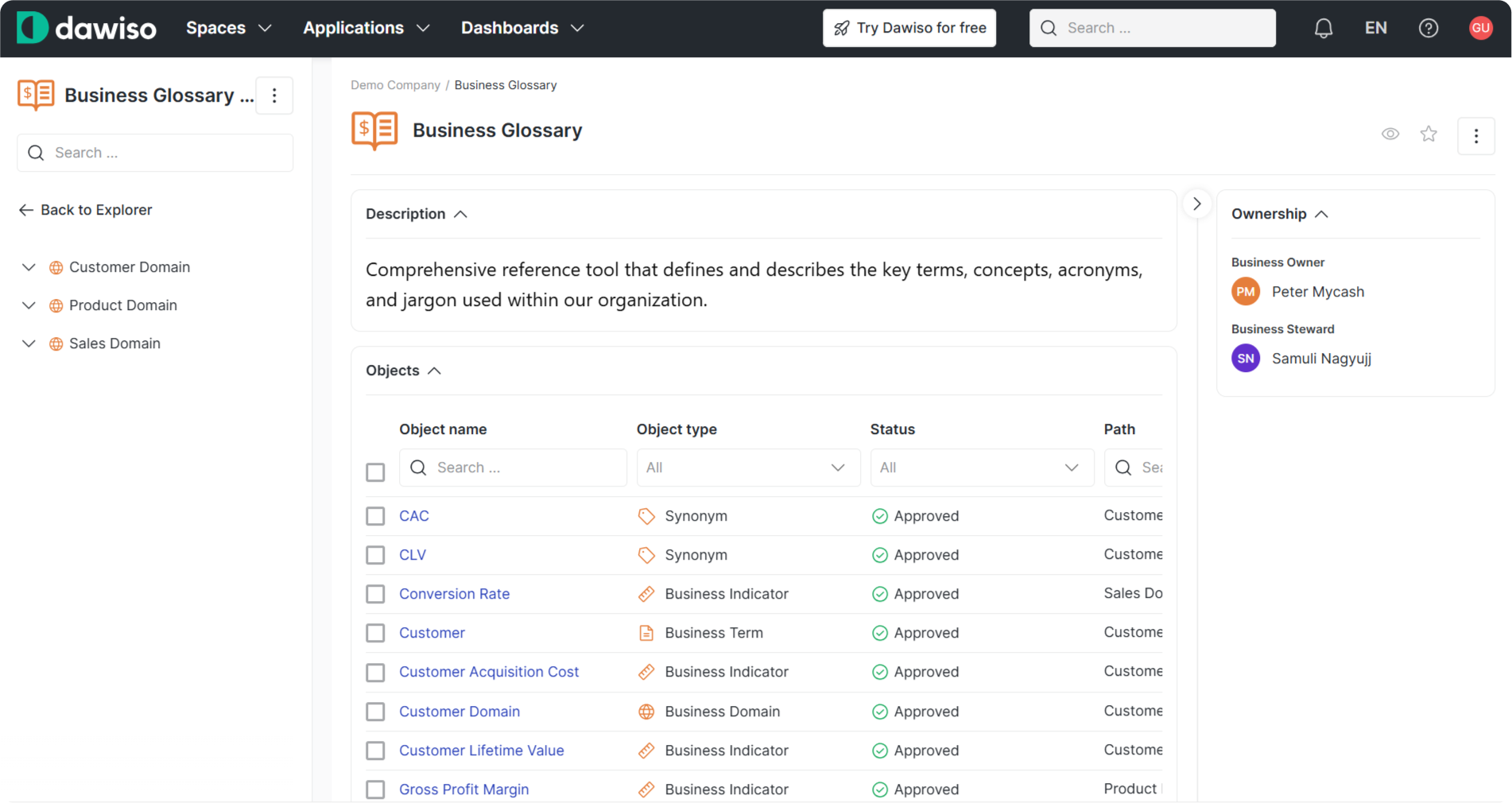 Dawiso Business Glossary terms overview