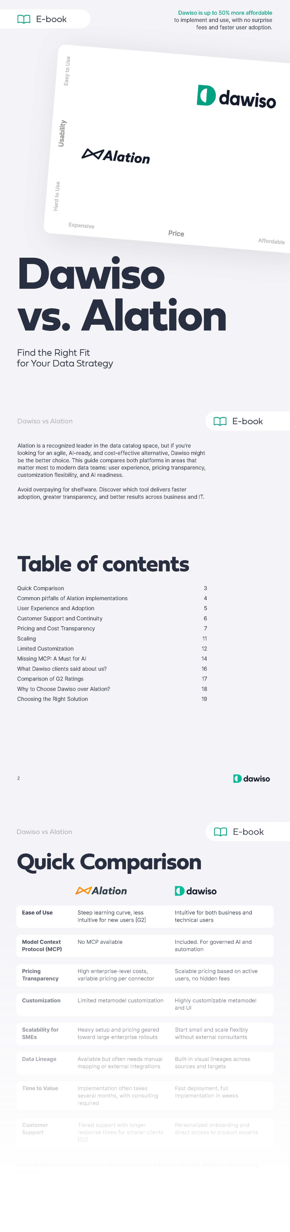 Dawiso vs Alation e-book cover