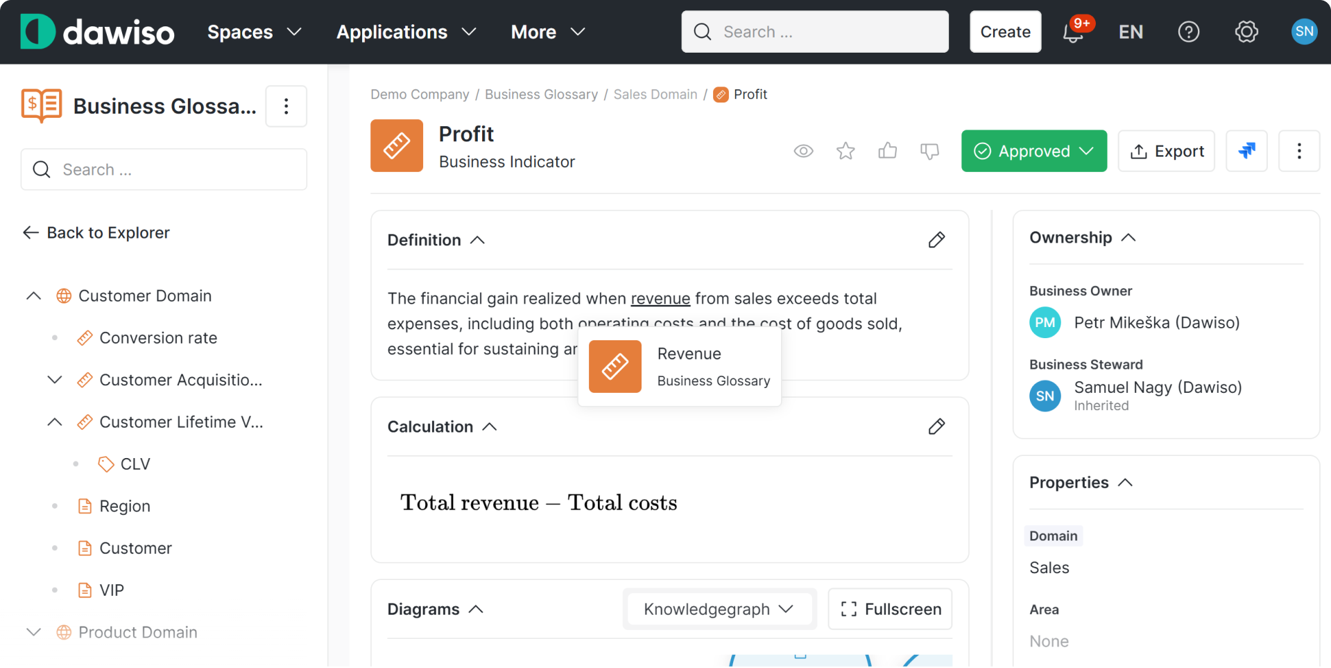 Dawiso Business Glossary