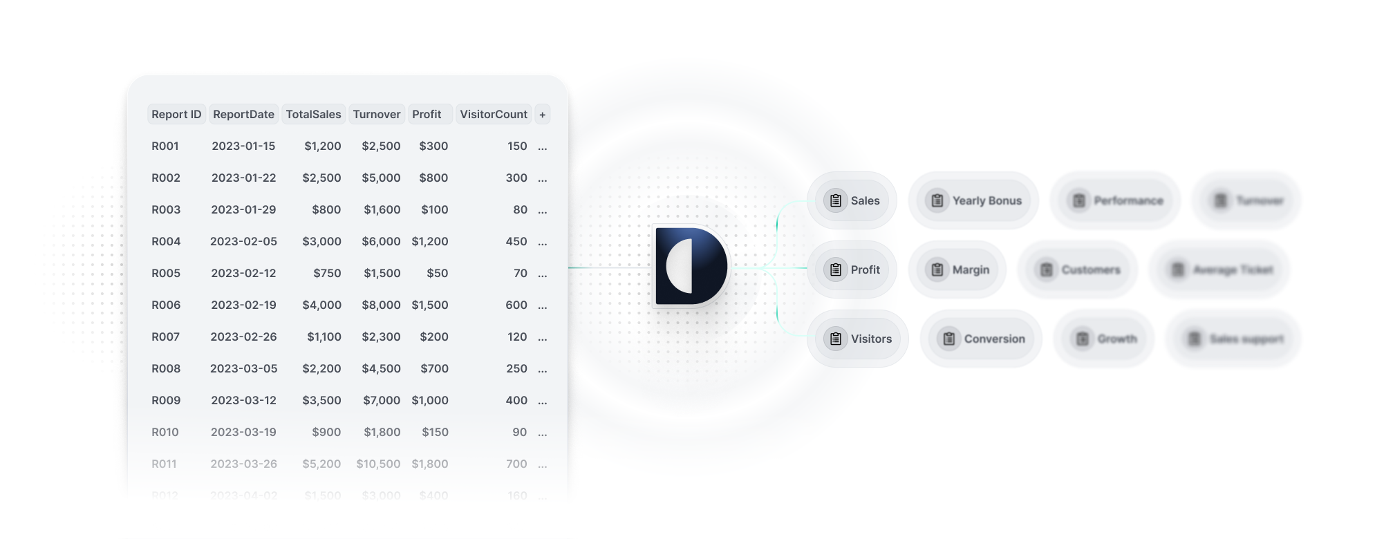 Reference data management for insurance code tables