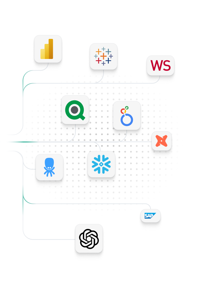 Automated metadata scanning across databases and BI tools