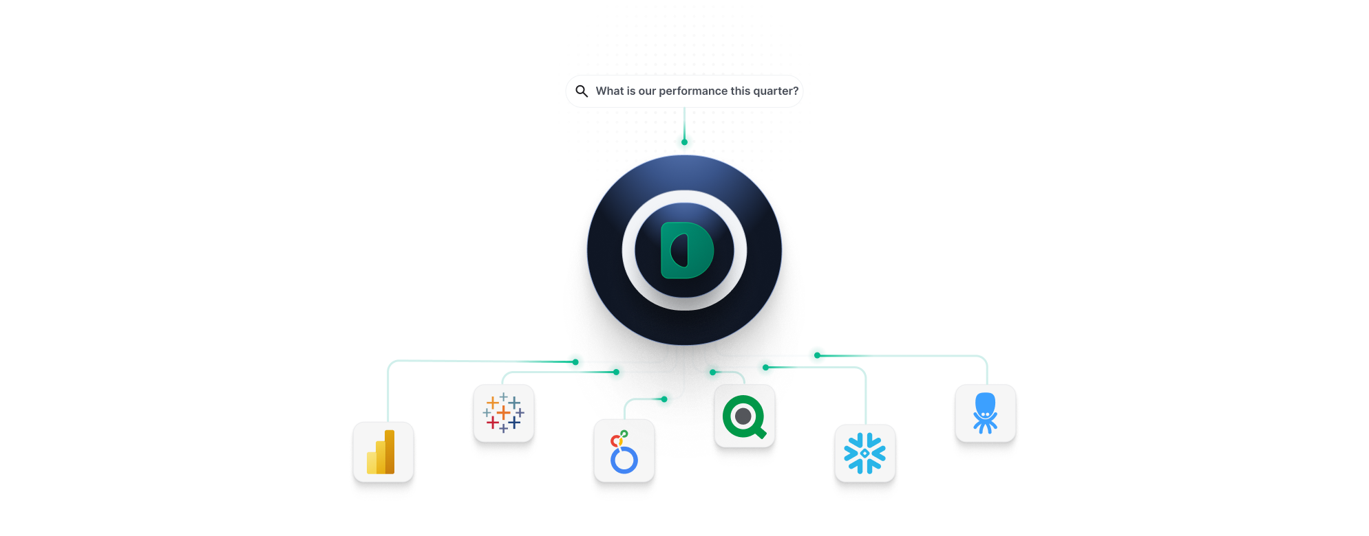 Search Data in Natural Language